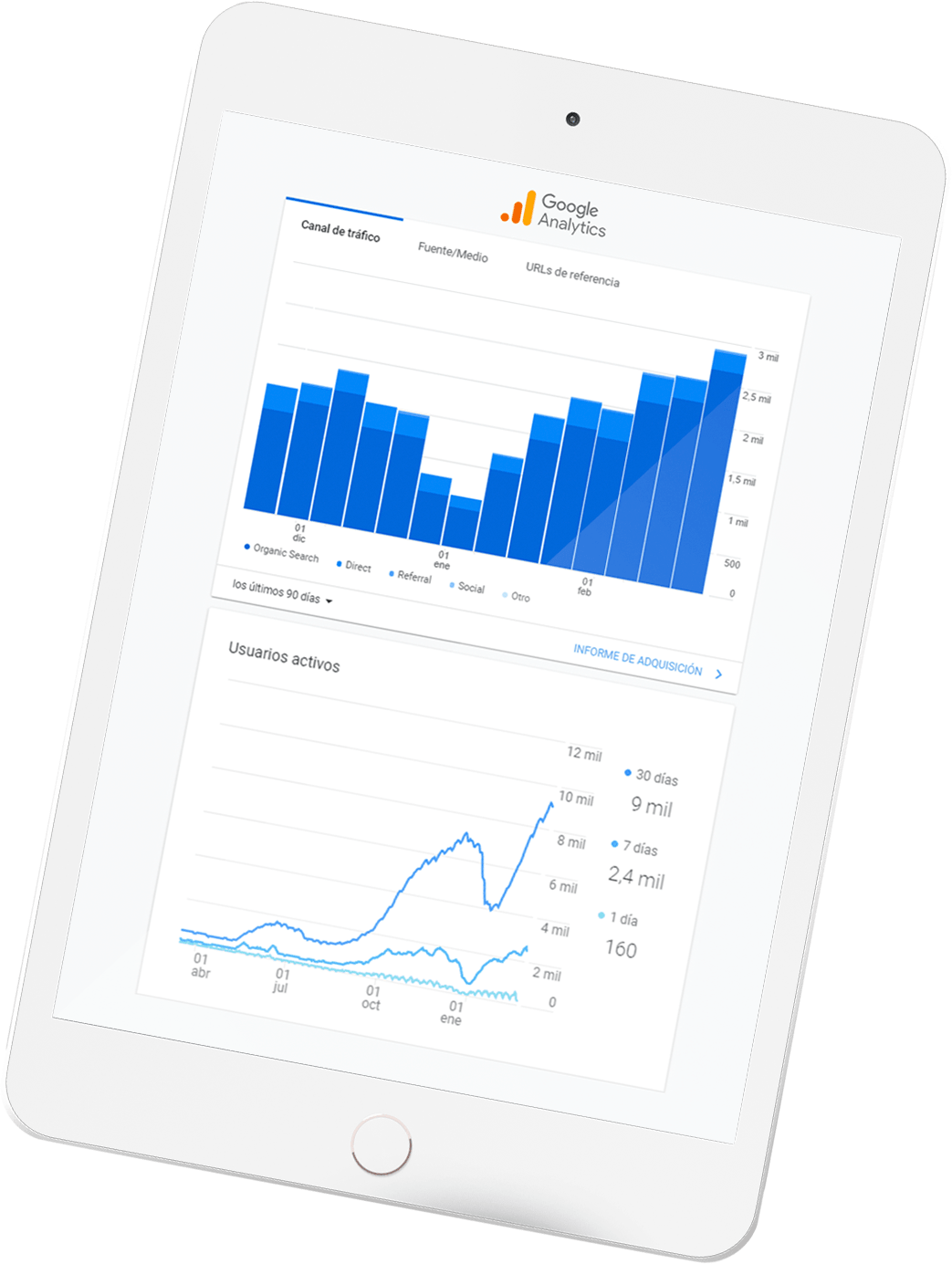 Novocargo SEO